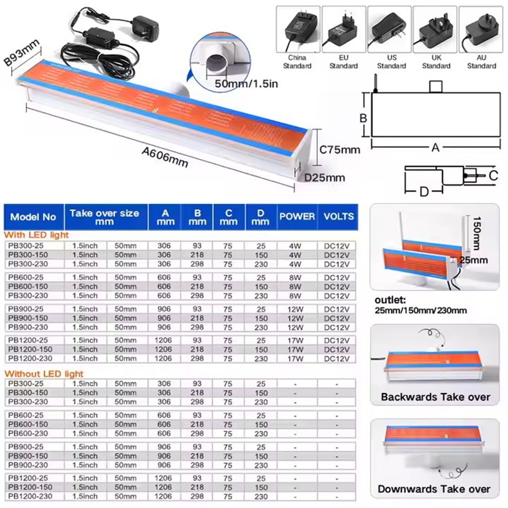 DC12V Sualtı Şelale Bıçaklı Dö - Xy Spa & Wellness incelemesi ve fiyatı