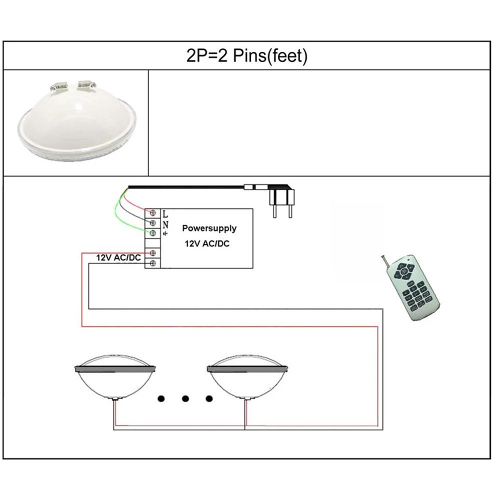 12W PAR56 RGB LED Sualtı Lamba - Xy Spa & Wellness incelemesi ve fiyatı
